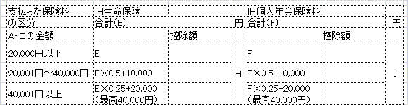 20140122-042　生命保険控除2.gif